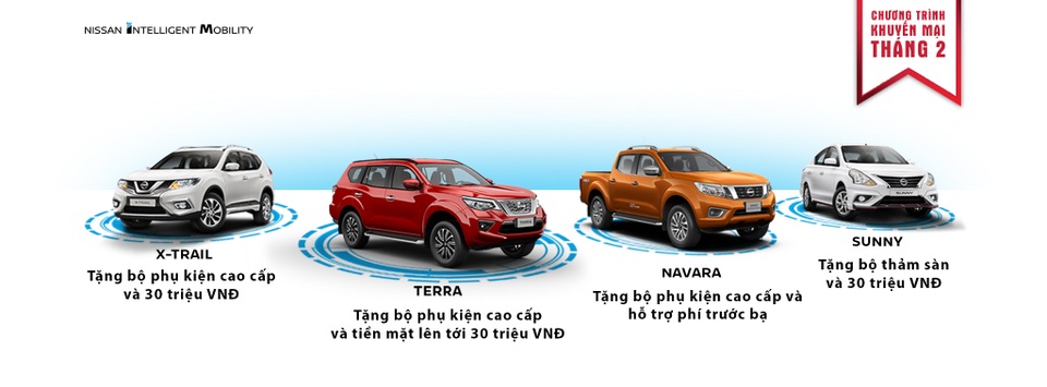 Nissan Việt Nam mạnh tay lì xì đầu năm cho khách hàng mua xe - 1