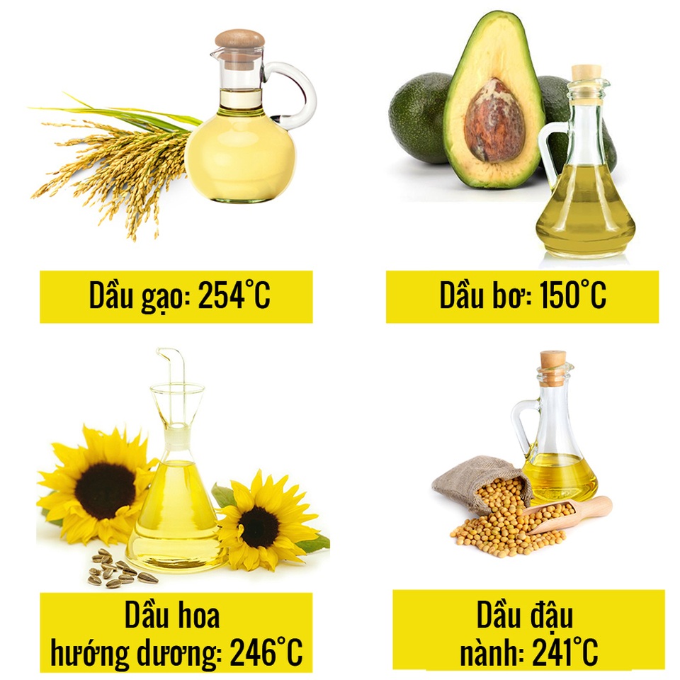 5 điều cần biết để sử dụng dầu ăn an toàn cho sức khỏe - 3 5 điều cần biết để sử dụng dầu ăn an toàn cho sức khỏe - 3