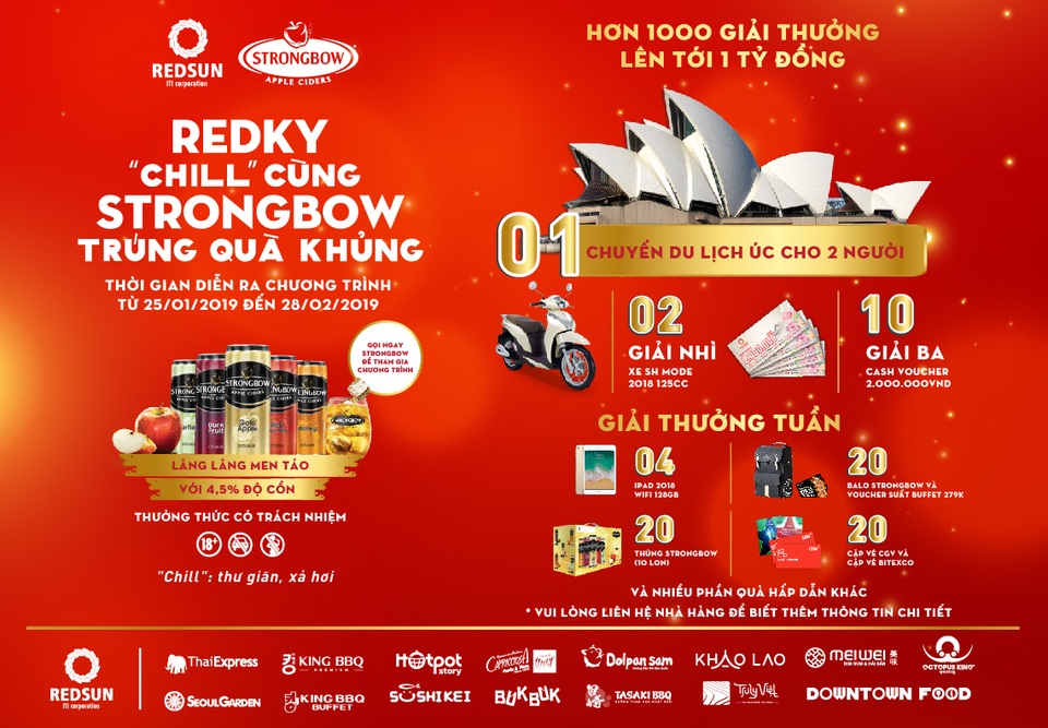 Cùng Redsun ITI đi tìm chủ nhân của những giải thưởng giá trị - 2 Cùng Redsun ITI đi tìm chủ nhân của những giải thưởng giá trị - 2