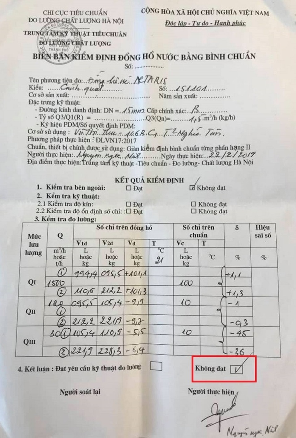 Vụ hóa đơn tiền nước 23,6 triệu đồng: Kết quả kiểm định đồng hồ đầy bất ngờ - 1 Vụ hóa đơn tiền nước 23,6 triệu đồng: Kết quả kiểm định đồng hồ đầy bất ngờ - 1