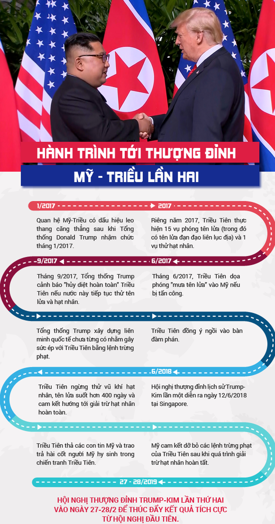 Chặng đườnga.png Chặng đườnga.png