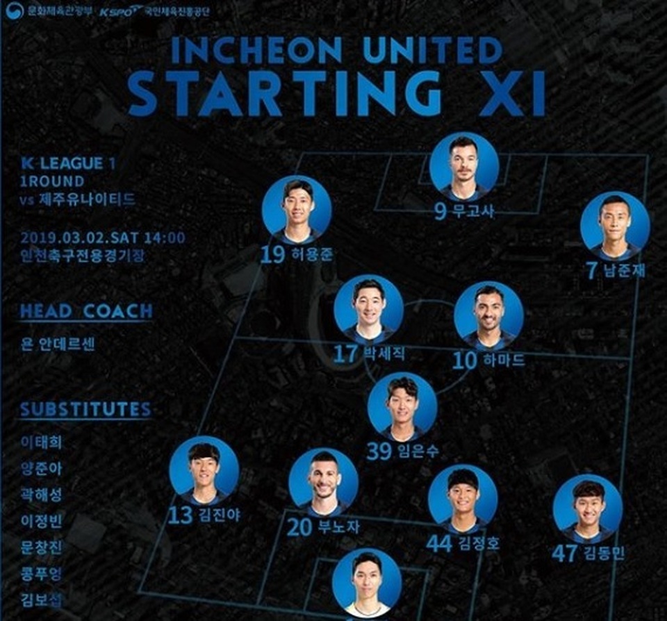 Công Phượng không ra sân, Incheon United chia điểm ở trận mở màn K-League - 4 Công Phượng không ra sân, Incheon United chia điểm ở trận mở màn K-League - 4