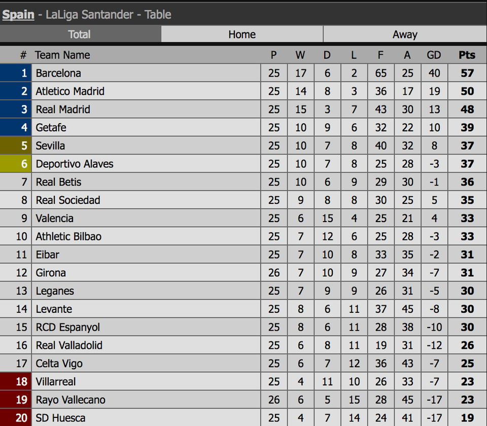 Screen Shot 2019-03-02 at 7.12.47 AM.png