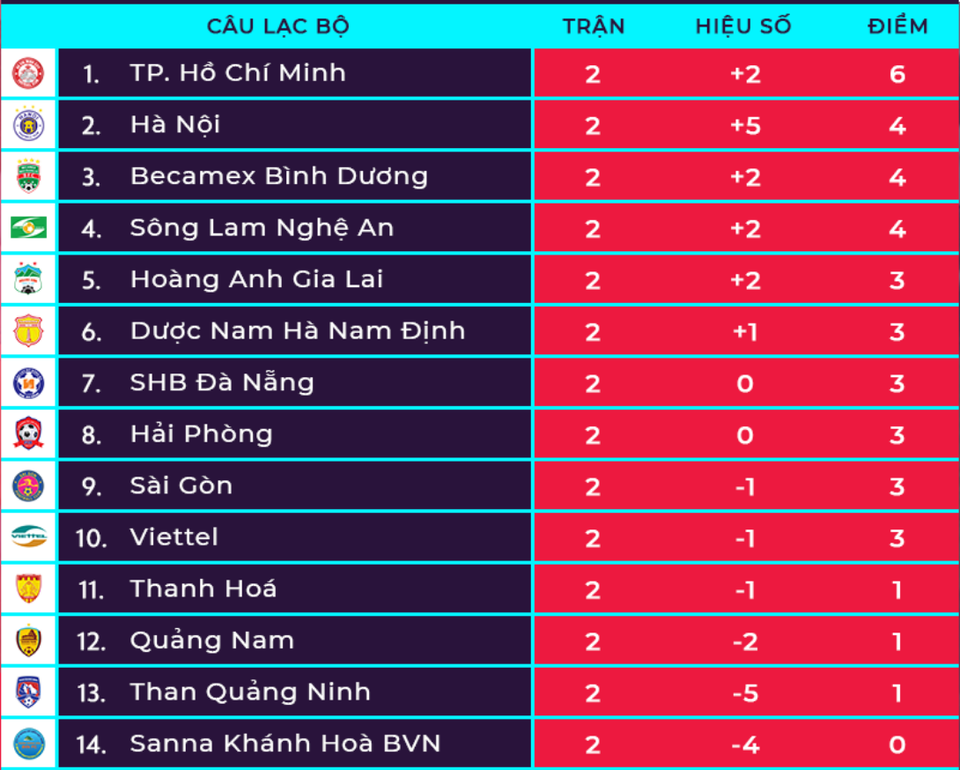 Screen Shot 2019-03-04 at 10.12.39 PM.png Screen Shot 2019-03-04 at 10.12.39 PM.png