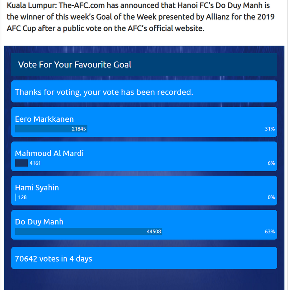 Do-Duy-Manh-AFC-Cup-2019-2.png Do-Duy-Manh-AFC-Cup-2019-2.png