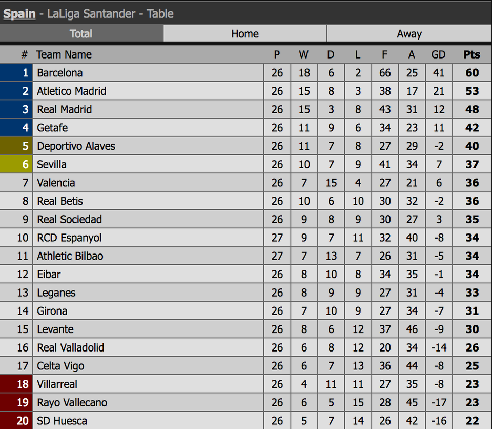 Screen Shot 2019-03-09 at 7.10.34 AM.png