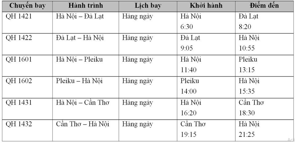 Từ 10/3, Bamboo Airways mở 3 đường bay mới từ Hà Nội đi Đà Lạt, Pleiku và Cần Thơ - 3 Từ 10/3, Bamboo Airways mở 3 đường bay mới từ Hà Nội đi Đà Lạt, Pleiku và Cần Thơ - 3
