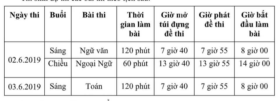 Ảnh chụp Màn hình 2019-03-11 lúc 13.08.37.jpeg Ảnh chụp Màn hình 2019-03-11 lúc 13.08.37.jpeg