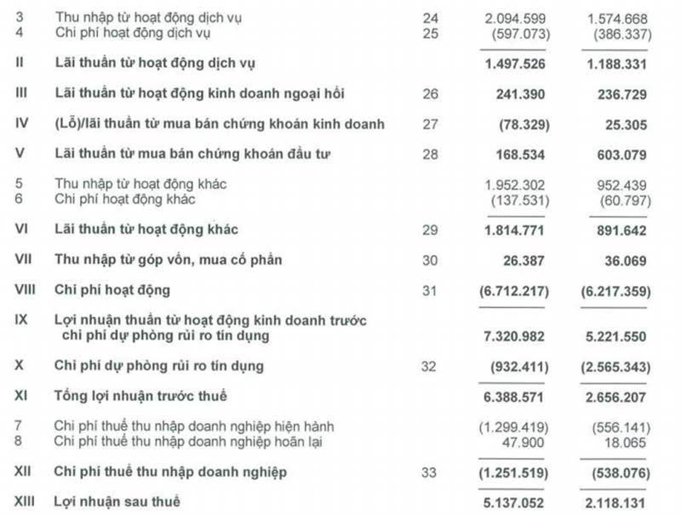 Siết nợ ngàn tỷ từ Bầu Kiên, đại gia Trần Hùng Huy đối mặt với thế lực mới - 2 Siết nợ ngàn tỷ từ Bầu Kiên, đại gia Trần Hùng Huy đối mặt với thế lực mới - 2