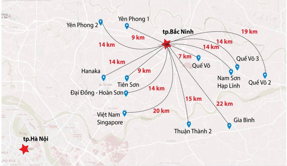 Soi giá thuê căn hộ Bắc Ninh, lợi nhuận đầu tư gấp 1,5 lần thị trường Hà Nội - 2 Soi giá thuê căn hộ Bắc Ninh, lợi nhuận đầu tư gấp 1,5 lần thị trường Hà Nội - 2