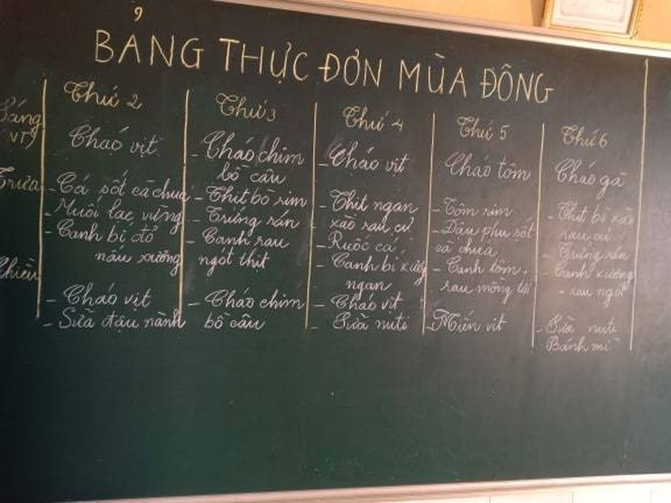 Thanh Hóa: Trường học trong vùng dịch tả lợn châu Phi ngừng ăn thịt lợn - 1 Thanh Hóa: Trường học trong vùng dịch tả lợn châu Phi ngừng ăn thịt lợn - 1