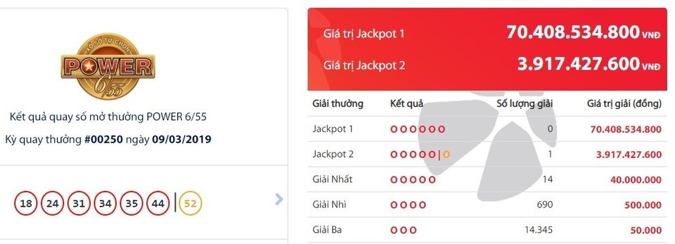 vietlott 133 2.jpg vietlott 133 2.jpg