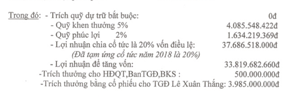 Các sếp cũng phải “choáng” với mức thưởng “sốc” tại Dược Hà Tây - 2 Các sếp cũng phải “choáng” với mức thưởng “sốc” tại Dược Hà Tây - 2