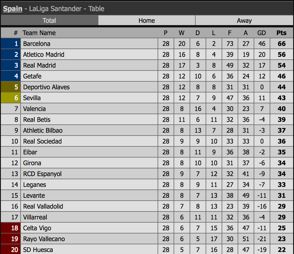 Screen Shot 2019-03-18 at 6.38.13 AM.png Screen Shot 2019-03-18 at 6.38.13 AM.png