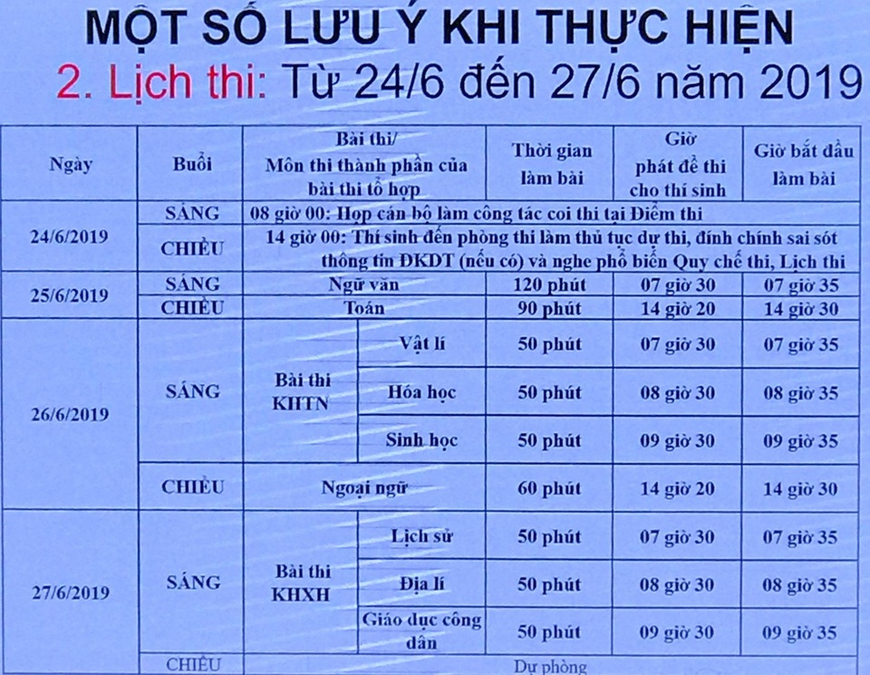 Kỳ thi THPT Quốc gia 2019: Môn thi đầu tiên là Ngữ Văn, vào sáng 25/6 - 1 Kỳ thi THPT Quốc gia 2019: Môn thi đầu tiên là Ngữ Văn, vào sáng 25/6 - 1