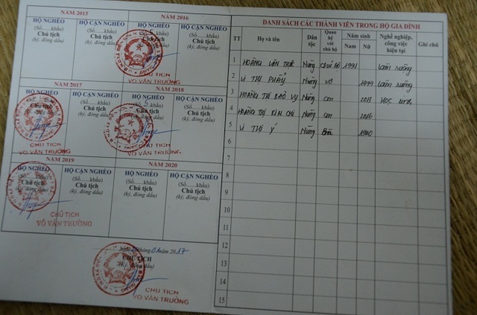 Mong manh tính mạng người phụ nữ dân tộc Nùng mắc cùng lúc nhiều thứ bệnh - 3