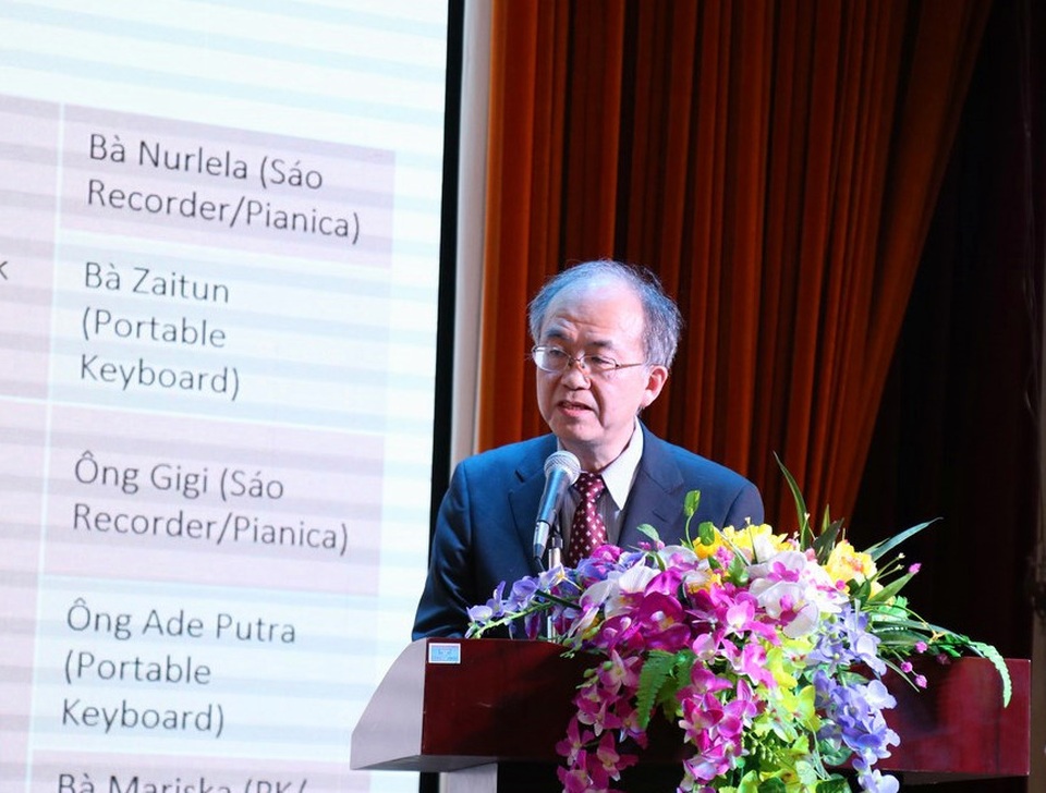 Kinh nghiệm quốc tế trong dạy nhạc cụ cho học sinh : Người thầy là nguồn truyền cảm hứng - 2 Kinh nghiệm quốc tế trong dạy nhạc cụ cho học sinh : Người thầy là nguồn truyền cảm hứng - 2