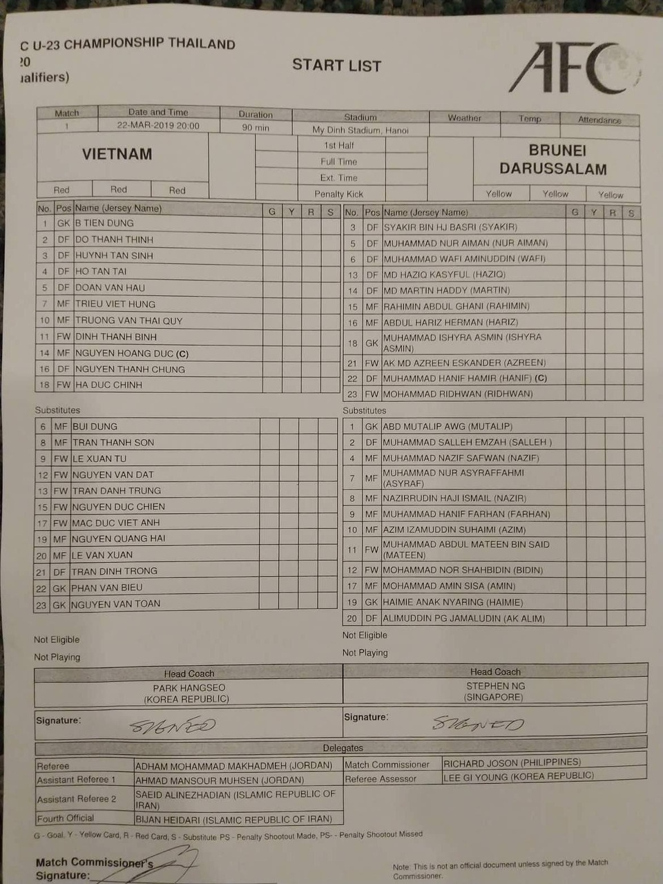 U23 Việt Nam 6-0 U23 Brunei: Chiến thắng áp đảo - 35