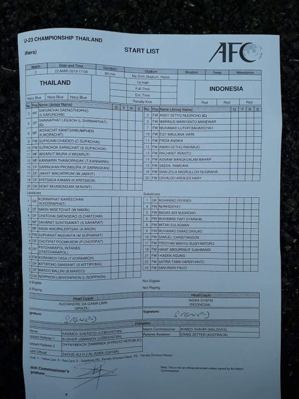 U23 Thái Lan 4-0 U23 Indonesia: Sức mạnh khủng khiếp - 9 U23 Thái Lan 4-0 U23 Indonesia: Sức mạnh khủng khiếp - 9
