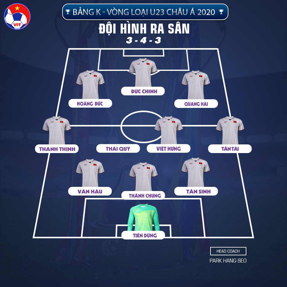 U23 Việt Nam 1-0 U23 Indonesia: - 35 U23 Việt Nam 1-0 U23 Indonesia: - 35