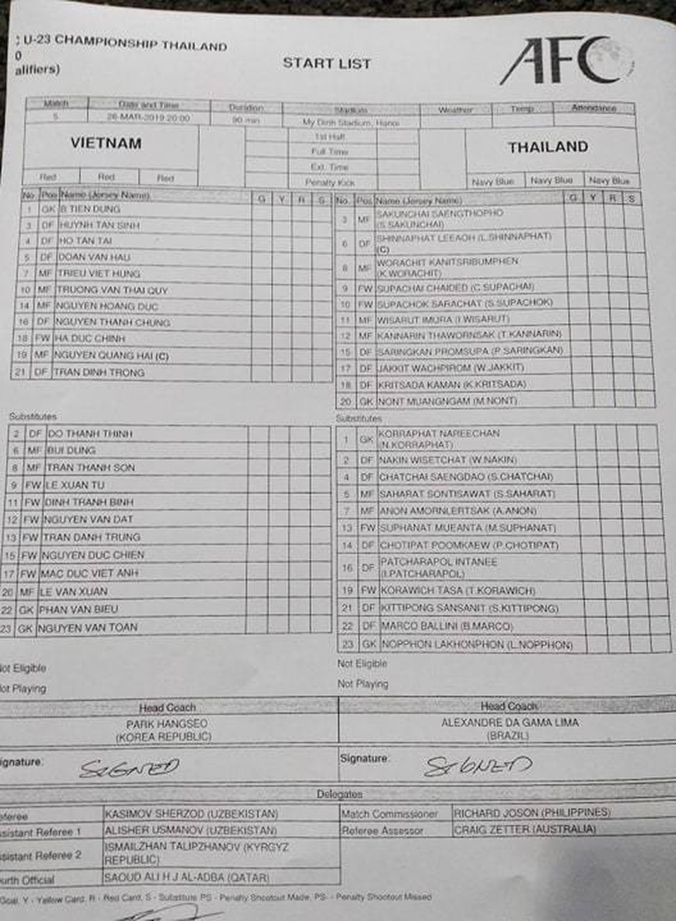U23 Việt Nam 4-0 U23 Thái Lan: Chiến thắng kỷ lục - 42 U23 Việt Nam 4-0 U23 Thái Lan: Chiến thắng kỷ lục - 42