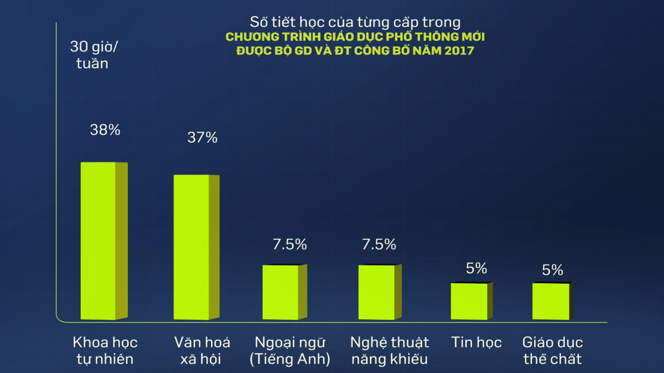 Làm thế nào tạo dựng những ngôi trường mang lại hạnh phúc cho mọi học sinh? - 1 Làm thế nào tạo dựng những ngôi trường mang lại hạnh phúc cho mọi học sinh? - 1