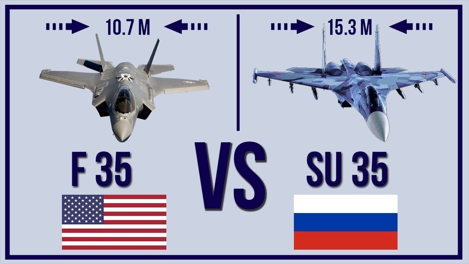 Thổ Nhĩ Kỳ có thể mua Su-35 Nga nếu bị Mỹ “gạt” khỏi dự án F-35 - 1 Thổ Nhĩ Kỳ có thể mua Su-35 Nga nếu bị Mỹ “gạt” khỏi dự án F-35 - 1