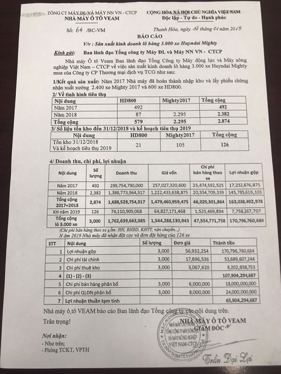 VBxehyundai.jpg VBxehyundai.jpg