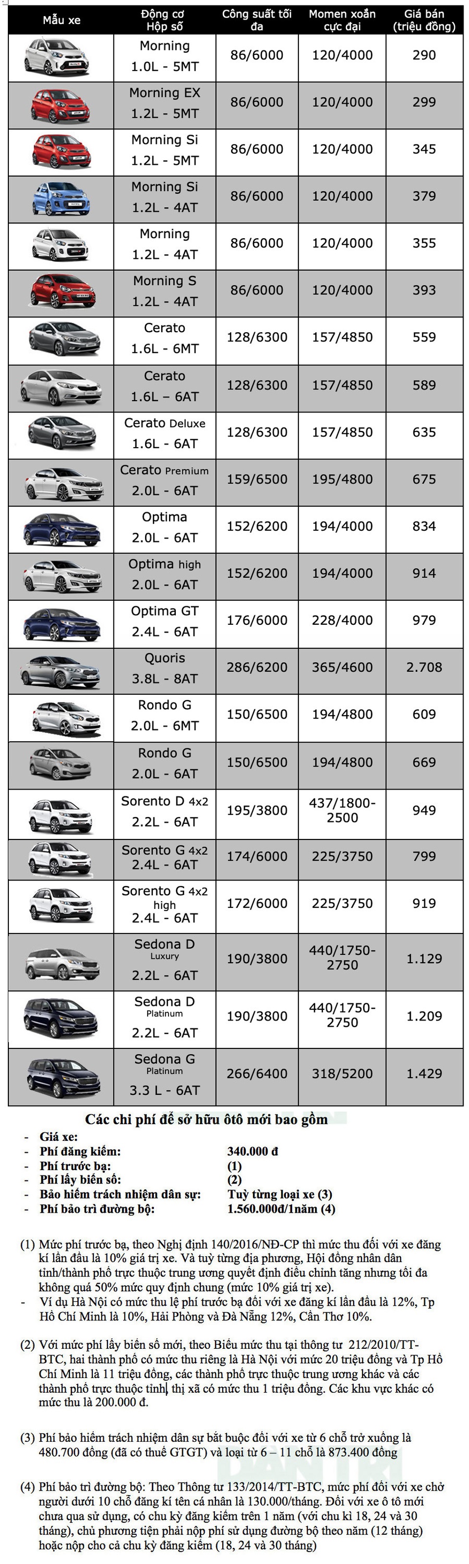 KIA 2019 04.jpg KIA 2019 04.jpg