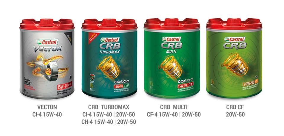 Castrol lấy ứng dụng công nghệ thay cho lời cam kết chất lượng - 1 Castrol lấy ứng dụng công nghệ thay cho lời cam kết chất lượng - 1