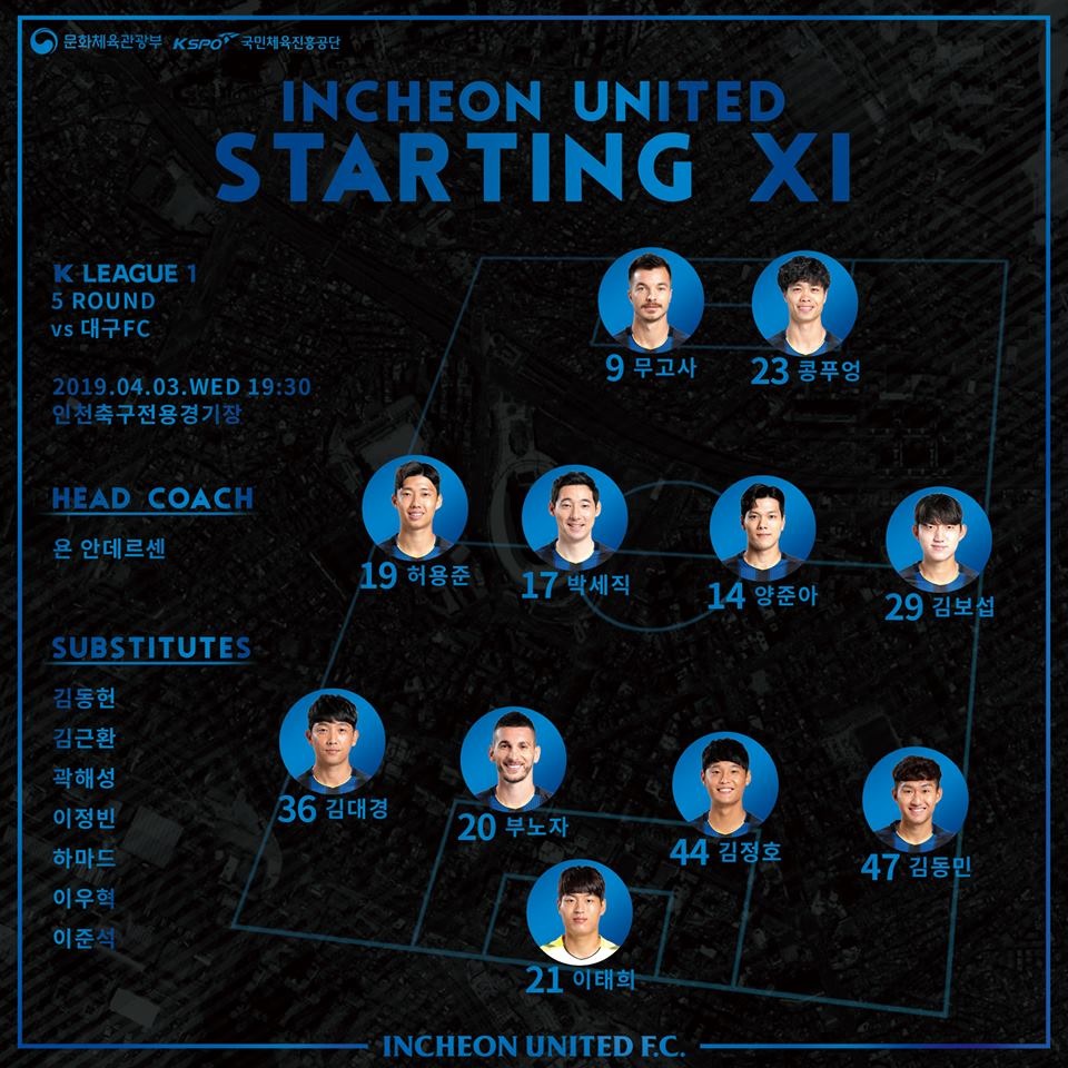 Công Phượng lần đầu đá chính, Incheon United chịu thua 0-3 - 2 Công Phượng lần đầu đá chính, Incheon United chịu thua 0-3 - 2