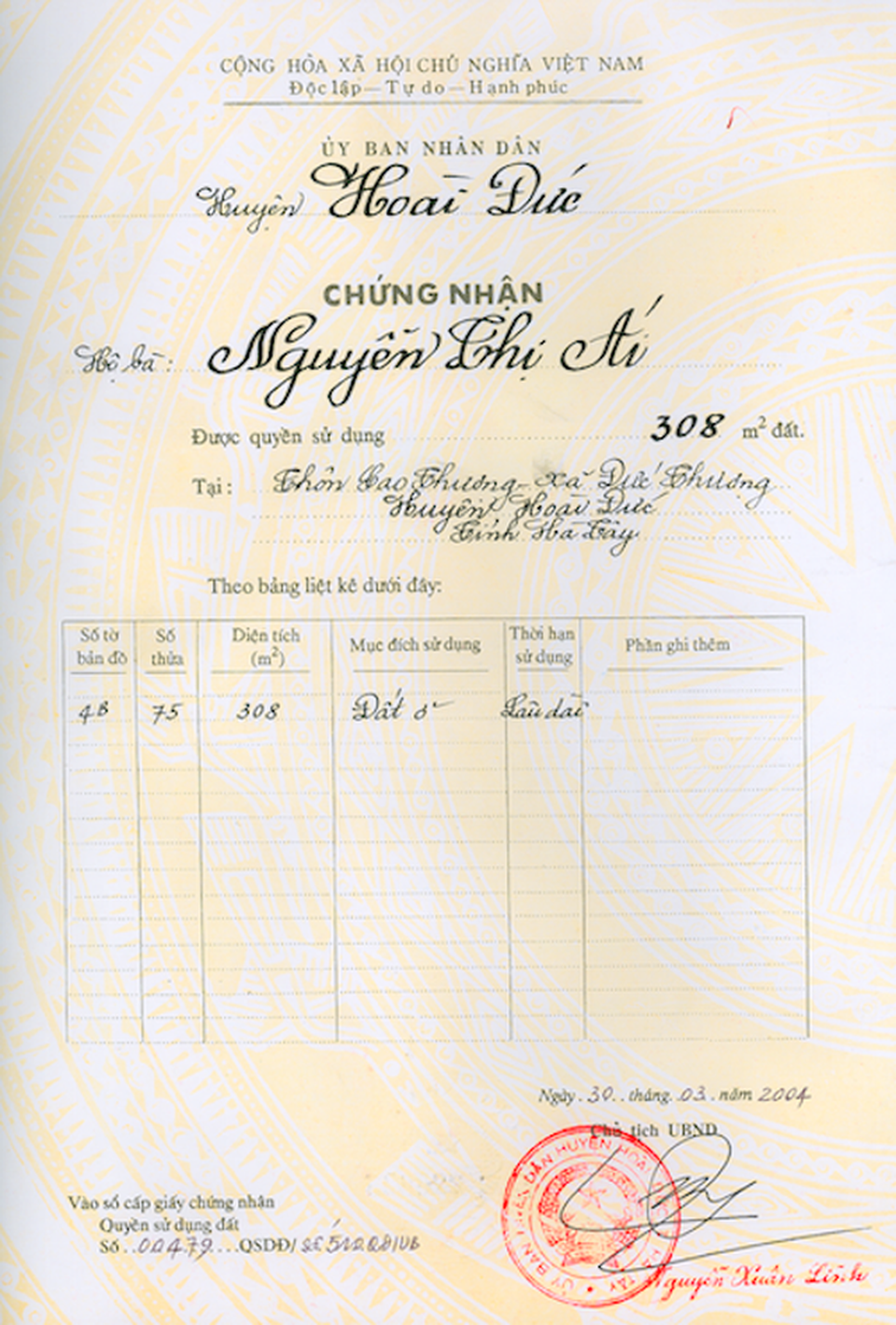 Nguyên chủ tịch huyện Hoài Đức ký cấp sổ đỏ cho “đất ma”: Lộ diện hàng loạt cán bộ bị khởi tố - 4 Nguyên chủ tịch huyện Hoài Đức ký cấp sổ đỏ cho “đất ma”: Lộ diện hàng loạt cán bộ bị khởi tố - 4