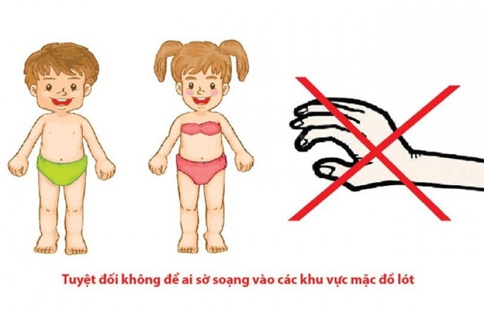 Tránh bị “quỷ ấu dâm” xâm hại: Những quy tắc nằm lòng cha mẹ nhất định phải nhớ - 4 Tránh bị “quỷ ấu dâm” xâm hại: Những quy tắc nằm lòng cha mẹ nhất định phải nhớ - 4
