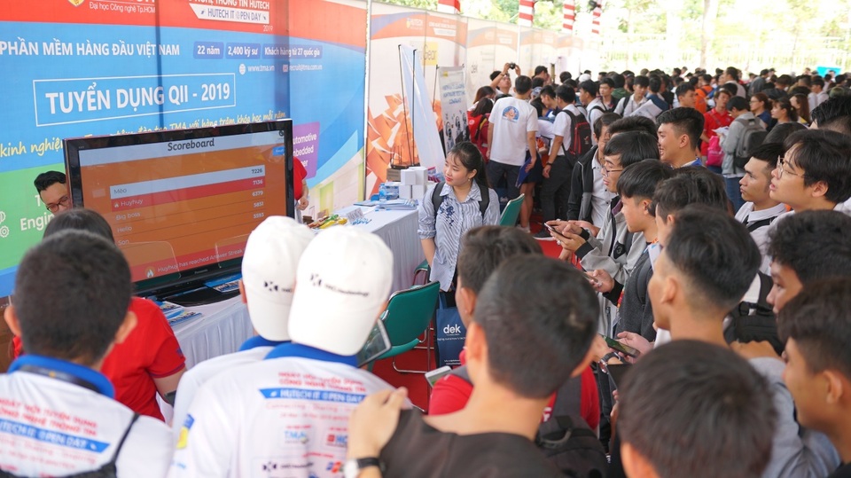 HUTECH IT Open Day lần 3 - năm 2019 chính thức khai mạc với hơn 2.000 đầu việc - 5 HUTECH IT Open Day lần 3 - năm 2019 chính thức khai mạc với hơn 2.000 đầu việc - 5