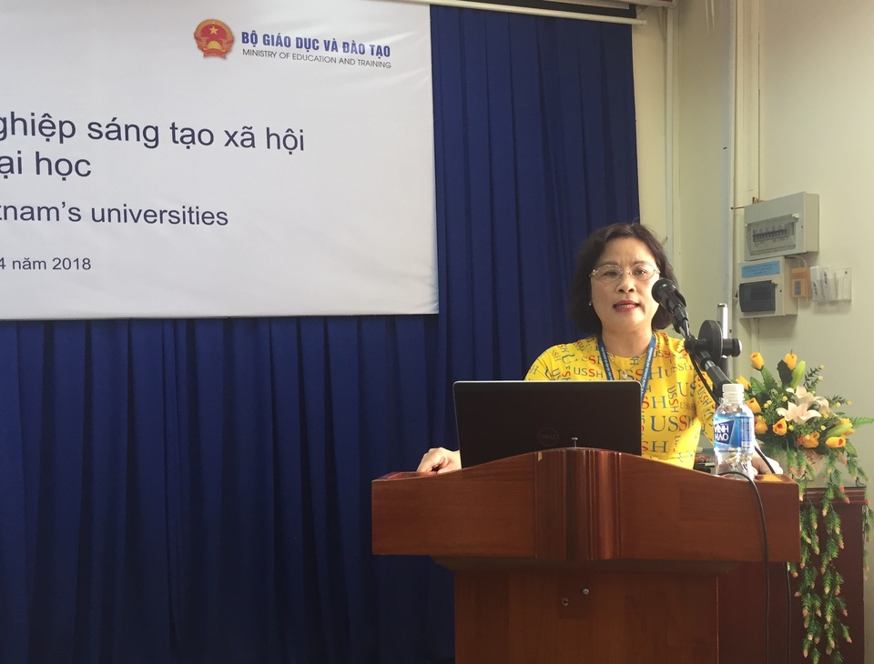 Khởi nghiệp sáng tạo trong đại học phải thực chất hơn - 3 Khởi nghiệp sáng tạo trong đại học phải thực chất hơn - 3