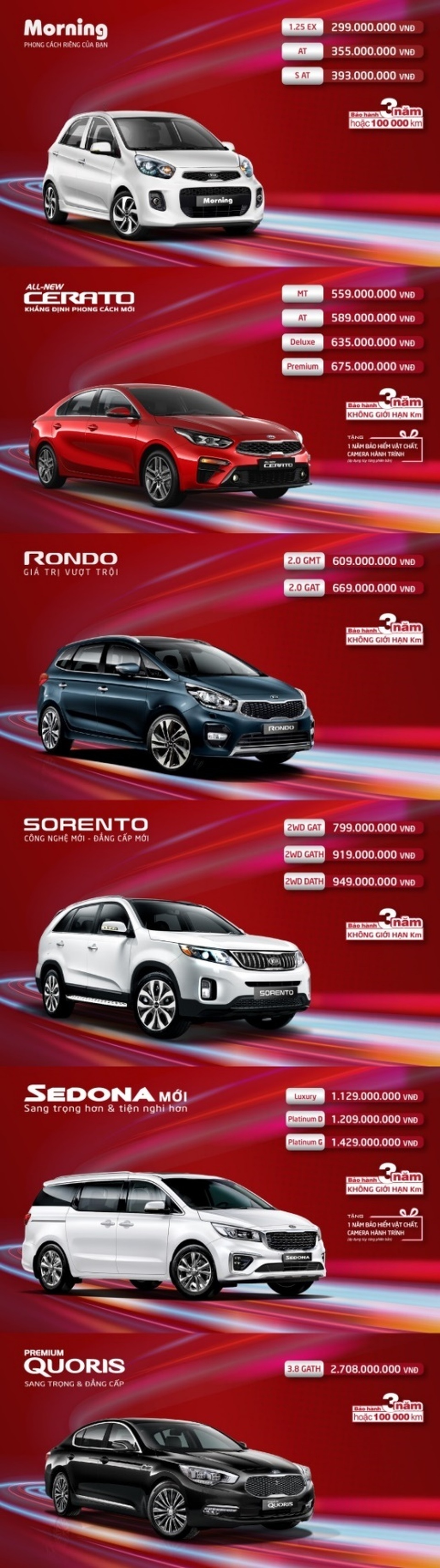 Kia tung ra nhiều quà tặng hấp dẫn trong tháng 4 - 3