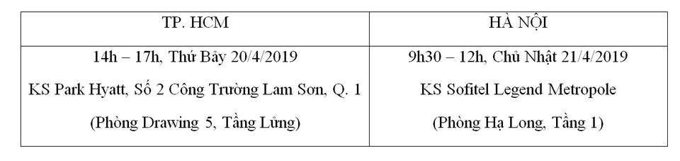 Kỷ nguyên công nghệ 4.0: Nhu cầu nhân sự ngành Dịch vụ khách hàng tăng mạnh - 4 Kỷ nguyên công nghệ 4.0: Nhu cầu nhân sự ngành Dịch vụ khách hàng tăng mạnh - 4