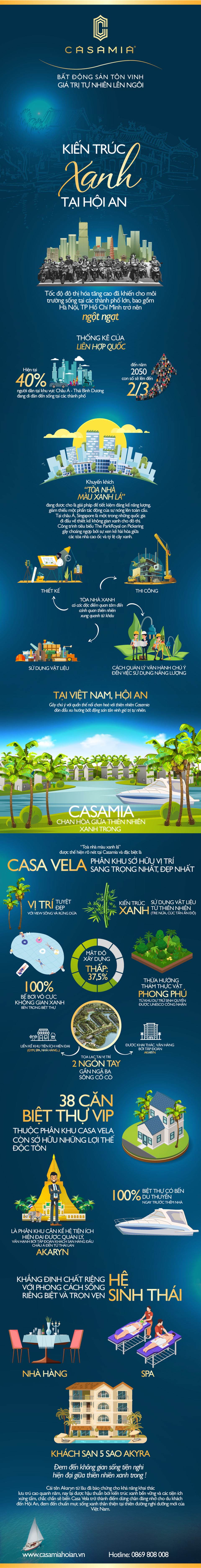 Bất động sản tôn vinh kiến trúc xanh bền vững - 1