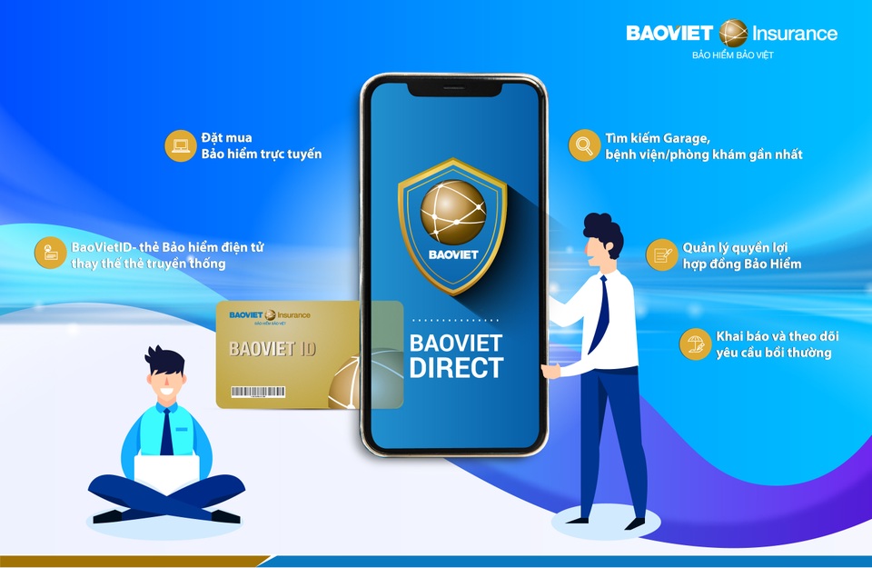 Bảo hiểm Bảo Việt tiên phong áp dụng thẻ bảo hiểm điện tử ra mắt BaoViet Direct - 2 Bảo hiểm Bảo Việt tiên phong áp dụng thẻ bảo hiểm điện tử ra mắt BaoViet Direct - 2