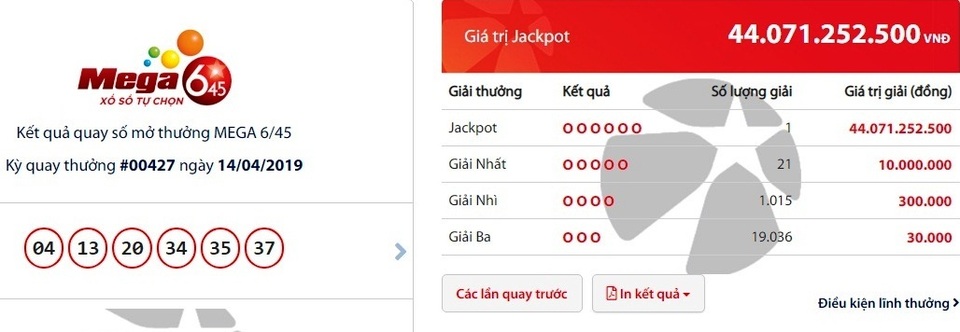 Một tấm vé số trúng độc đắc hơn 44 tỷ đồng - 1 Một tấm vé số trúng độc đắc hơn 44 tỷ đồng - 1