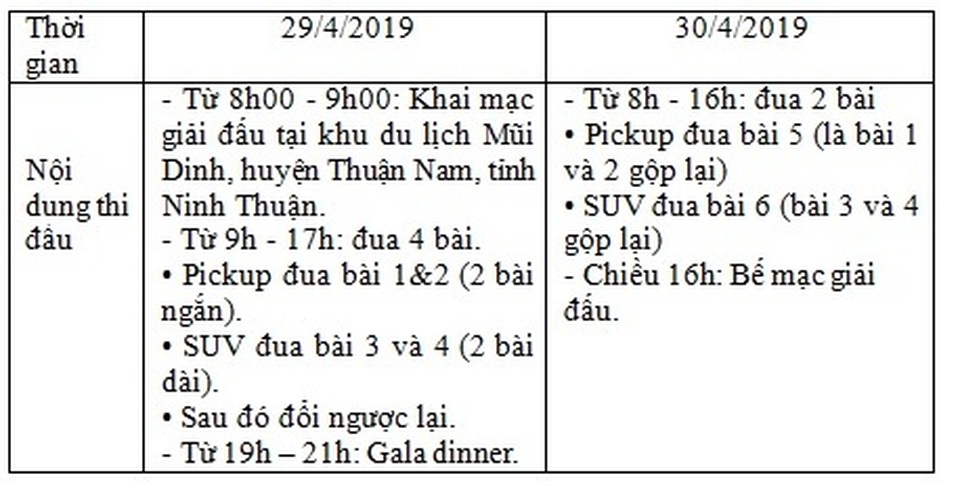 Mui Dinh Challenge 2019 - Khởi động Giải đua xe thể thao địa hình thách thức bậc nhất trong năm - 4 Mui Dinh Challenge 2019 - Khởi động Giải đua xe thể thao địa hình thách thức bậc nhất trong năm - 4