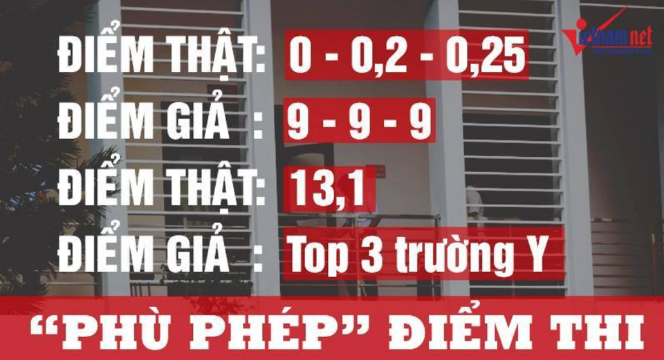5 nút thắt cần gỡ ngay sau bê bối thi cử chấn động - 2 5 nút thắt cần gỡ ngay sau bê bối thi cử chấn động - 2