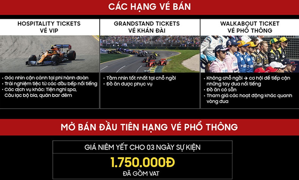 Vé xem đua xe F1 tại Hà Nội khởi điểm từ 1.750.000 đồng - 2 Vé xem đua xe F1 tại Hà Nội khởi điểm từ 1.750.000 đồng - 2