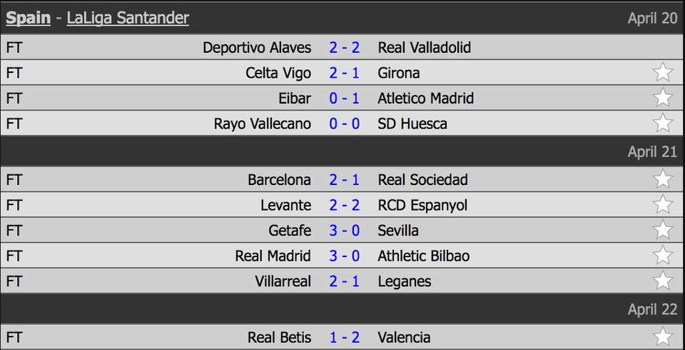 Real Madrid 3-0 Bilbao: Cú hattrick của Benzema - 1 Real Madrid 3-0 Bilbao: Cú hattrick của Benzema - 1