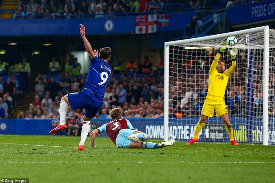 Chelsea 2-2 Burnley: 24 phút đầu tiên sôi động - 5 Chelsea 2-2 Burnley: 24 phút đầu tiên sôi động - 5