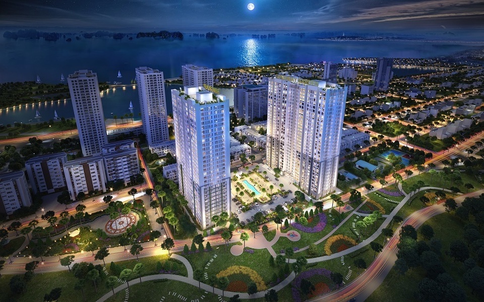 Hấp lực của thị trường bất động sản Hạ Long - 2 Hấp lực của thị trường bất động sản Hạ Long - 2