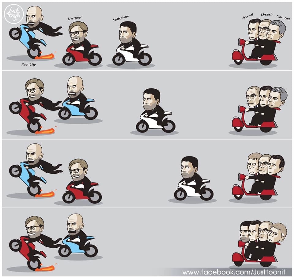 Nhìn lại chặng đường đua top của 6 ông lớn Premier League mùa giải 2018/19 - 1