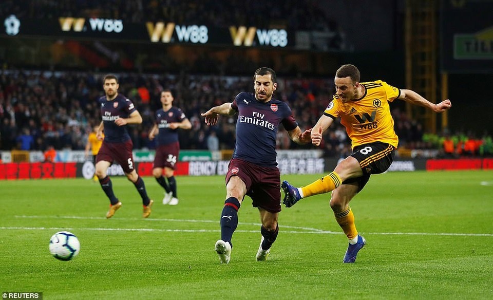 Nhìn lại thất bại cay đắng của Arsenal trên sân của Wolves - 15 Nhìn lại thất bại cay đắng của Arsenal trên sân của Wolves - 15