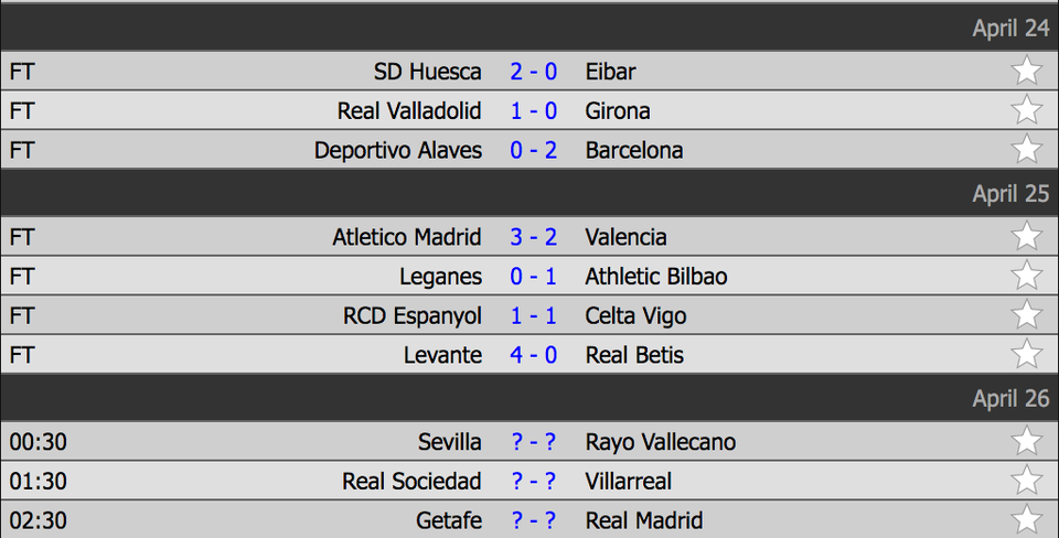Atletico đánh bại Valencia, Barcelona chưa thể vô địch La Liga - 1 Atletico đánh bại Valencia, Barcelona chưa thể vô địch La Liga - 1