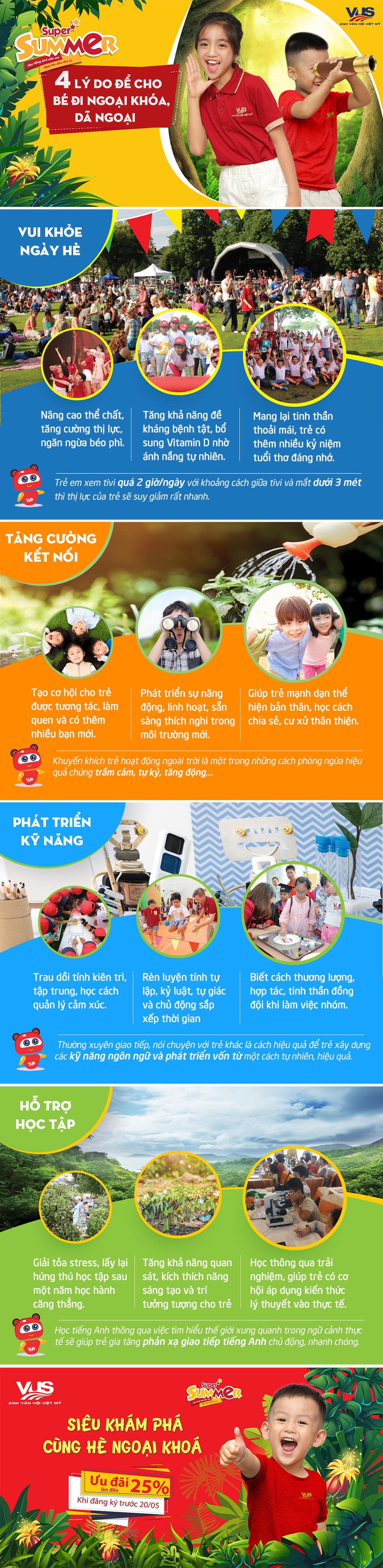 Trẻ được gì từ những chuyến dã ngoại mùa hè - 1